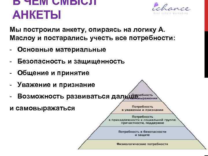 В ЧЕМ СМЫСЛ АНКЕТЫ Мы построили анкету, опираясь на логику А. Маслоу и постарались