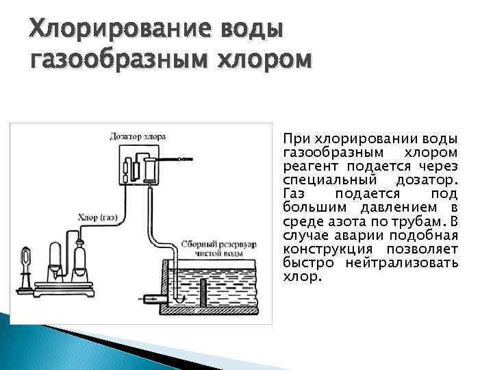 Хлорирование воды газообразным хлором При хлорировании воды газообразным хлором реагент подается через специальный дозатор.