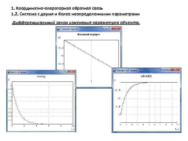 1. Координатно-операторная обратная связь 1. 2. Система с двумя и более неопределенными параметрами Дифференциальный