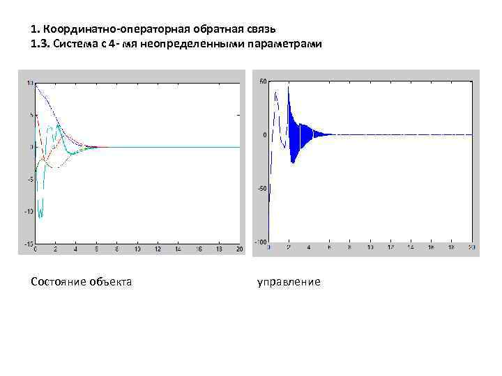 1. Координатно-операторная обратная связь 1. 3. Система с 4 - мя неопределенными параметрами Состояние