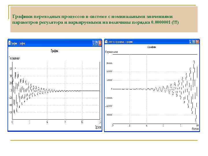 Графики переходных процессов в системе с номинальными значениями параметров регулятора и варьируемыми на величины