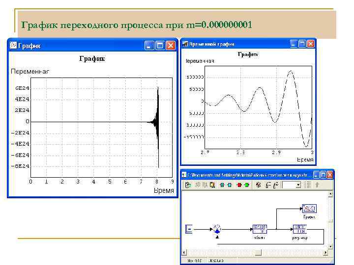 График переходного процесса при m=0. 00001 