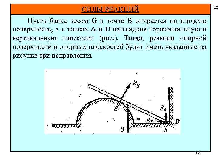 12 СИЛЫ РЕАКЦИЙ Пусть балка весом G в точке В опирается на гладкую поверхность,