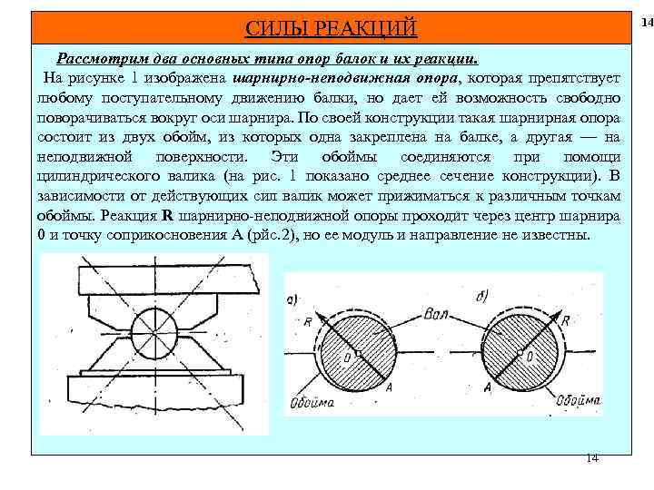 Неподвижный шарнир