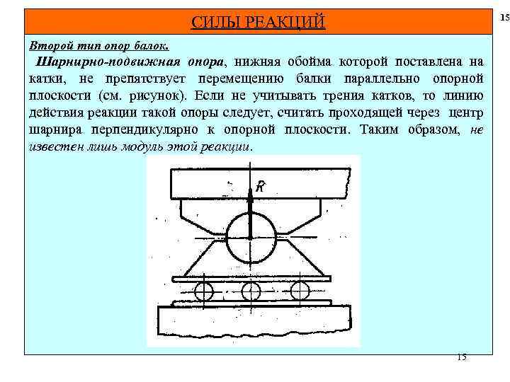 15 СИЛЫ РЕАКЦИЙ Второй тип опор балок. Шарнирно-подвижная опора, нижняя обойма которой поставлена на