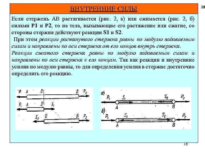 18 ВНУТРЕННИЕ СИЛЫ Если стержень АВ растягивается (рис. 2, а) или сжимается (рис. 2,