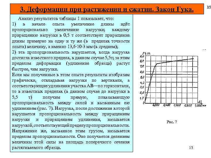 3. Деформации при растяжении и сжатии. Закон Гука. Анализ результатов таблицы 1 показывает, что: