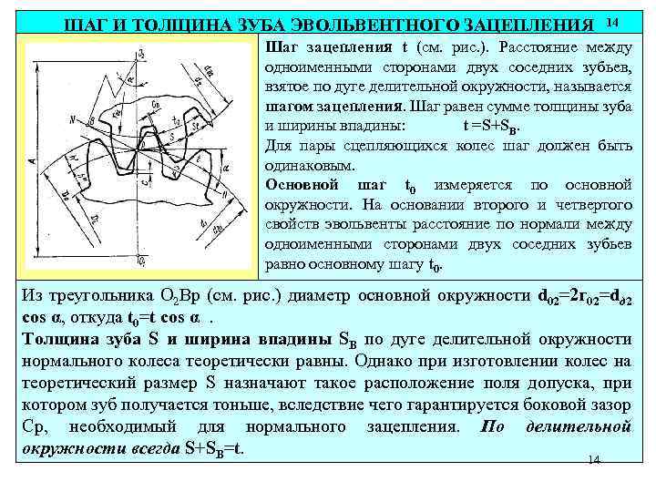 ШАГ И ТОЛЩИНА ЗУБА ЭВОЛЬВЕНТНОГО ЗАЦЕПЛЕНИЯ 14 Шаг зацепления t (см. рис. ). Расстояние