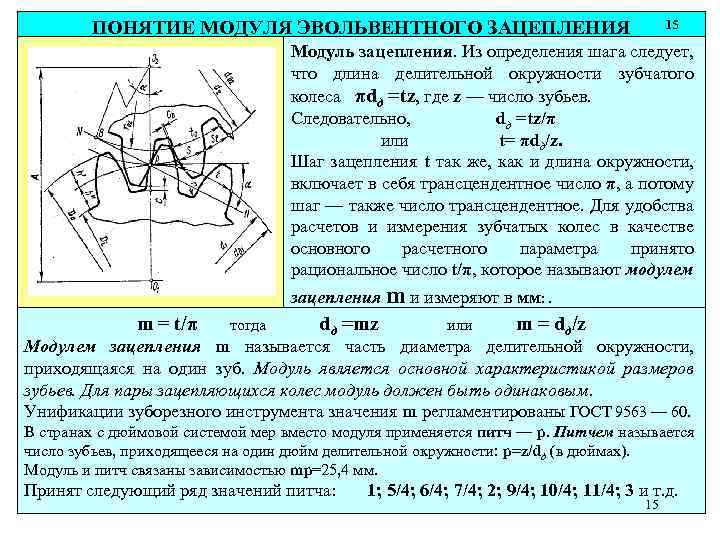 ПОНЯТИЕ МОДУЛЯ ЭВОЛЬВЕНТНОГО ЗАЦЕПЛЕНИЯ 15 Модуль зацепления. Из определения шага следует, что длина делительной