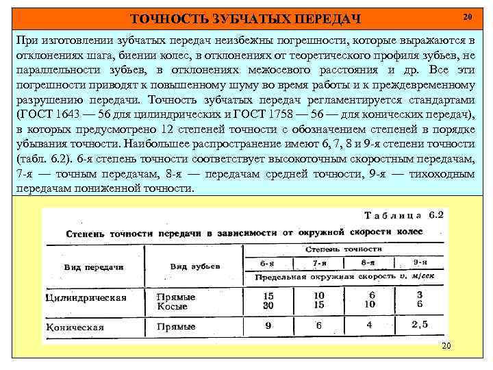 ТОЧНОСТЬ ЗУБЧАТЫХ ПЕРЕДАЧ 20 При изготовлении зубчатых передач неизбежны погрешности, которые выражаются в отклонениях
