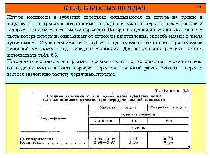 К. П. Д. ЗУБЧАТЫХ ПЕРЕДАЧ 21 Потери мощности в зубчатых передачах складываются из потерь