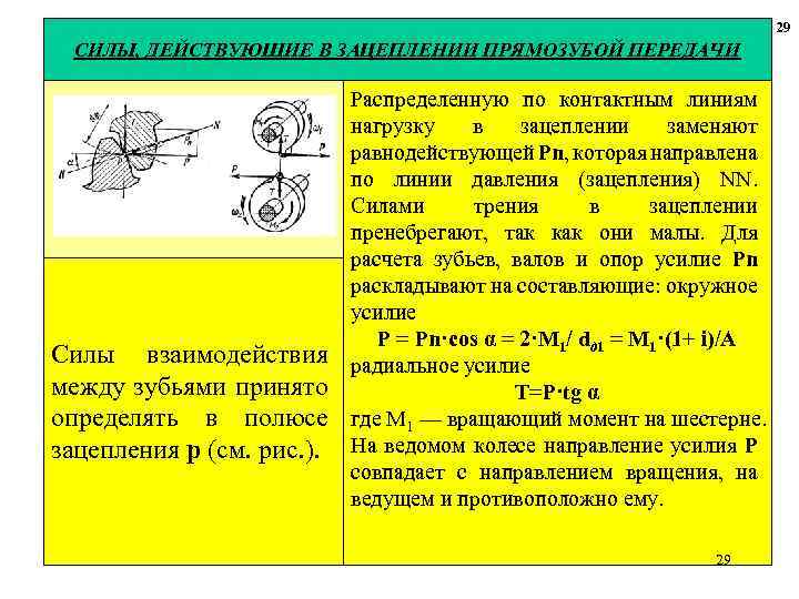 29 СИЛЫ, ДЕЙСТВУЮЩИЕ В ЗАЦЕПЛЕНИИ ПРЯМОЗУБОЙ ПЕРЕДАЧИ Силы взаимодействия между зубьями принято определять в