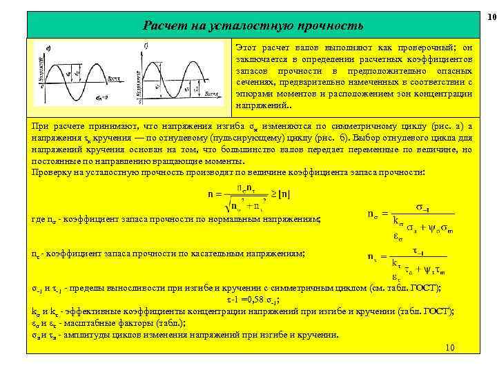 Расчет на усталостную прочность Этот расчет валов выполняют как проверочный; он заключается в определении