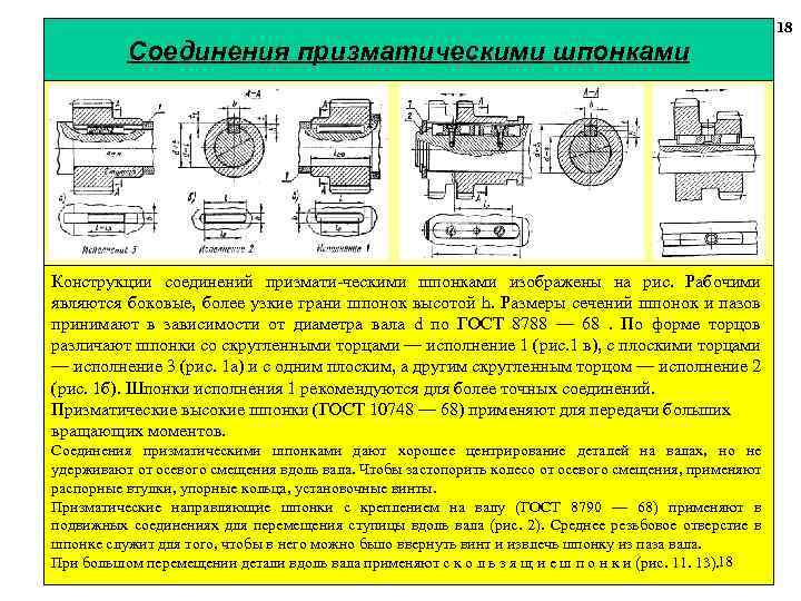 Соединения призматическими шпонками Конструкции соединений призмати-ческими шпонками изображены на рис. Рабочими являются боковые, более