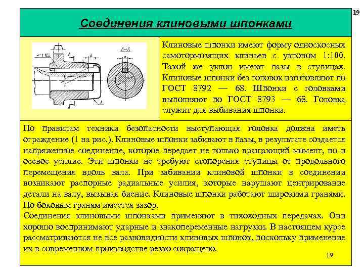 19 Соединения клиновыми шпонками Клиновые шпонки имеют форму односкосных самотормозящих клиньев с уклоном 1: