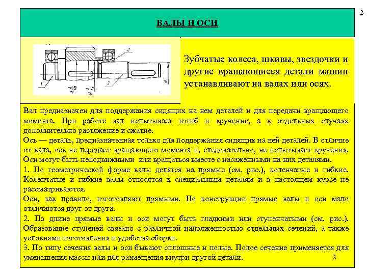 2 ВАЛЫ И ОСИ Зубчатые колеса, шкивы, звездочки и другие вращающиеся детали машин устанавливают