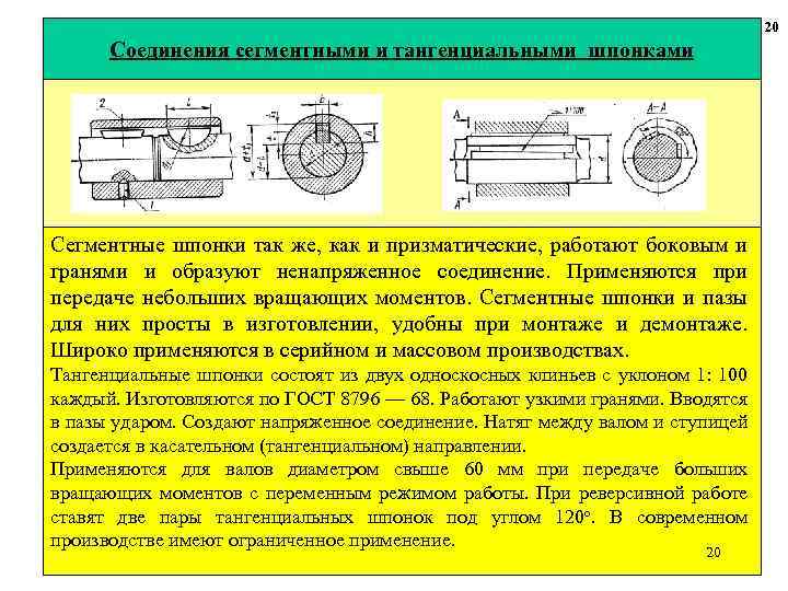 20 Соединения сегментными и тангенциальными шпонками Сегментные шпонки так же, как и призматические, работают