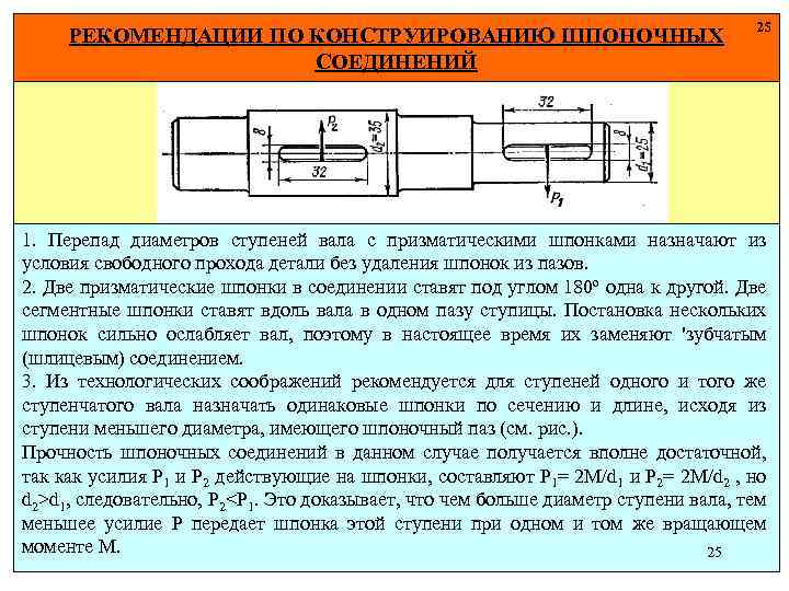 РЕКОМЕНДАЦИИ ПО КОНСТРУИРОВАНИЮ ШПОНОЧНЫХ СОЕДИНЕНИЙ 25 1. Перепад диаметров ступеней вала с призматическими шпонками