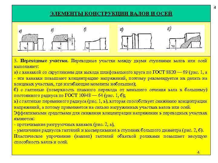 4 ЭЛЕМЕНТЫ КОНСТРУКЦИИ ВАЛОВ И ОСЕЙ 3. Переходные участки между двумя ступенями валов или
