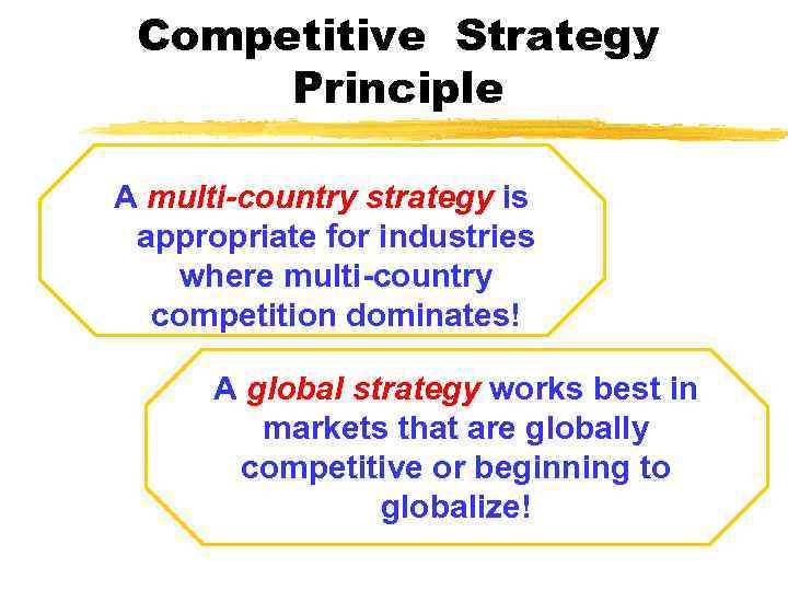 Competitive Strategy Principle A multi-country strategy is appropriate for industries where multi-country competition dominates!