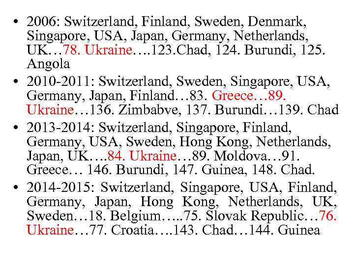  • 2006: Switzerland, Finland, Sweden, Denmark, Singapore, USA, Japan, Germany, Netherlands, UK… 78.