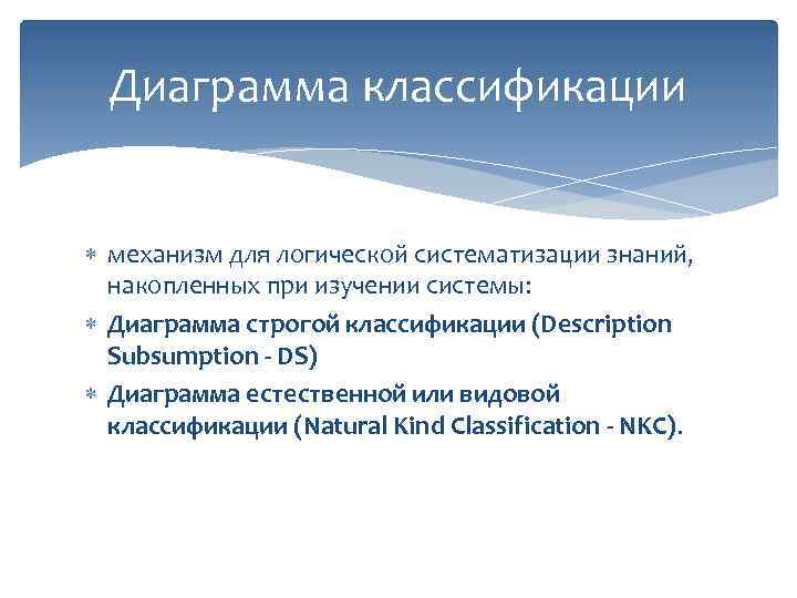 Диаграмма классификации механизм для логической систематизации знаний, накопленных при изучении системы: Диаграмма строгой классификации