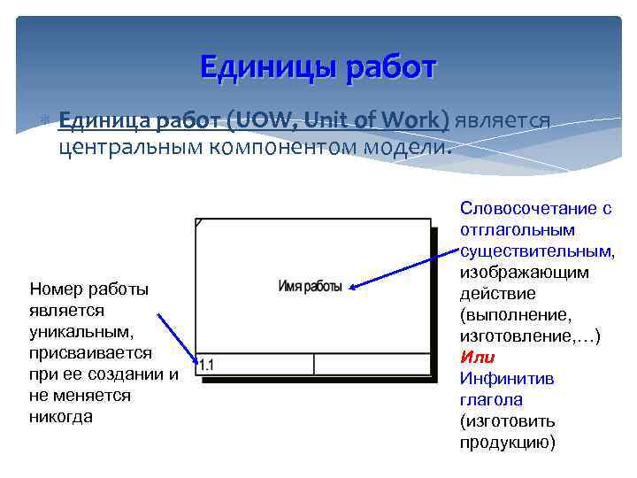 Единицы работ Единица работ (UOW, Unit of Work) является центральным компонентом модели. Номер работы