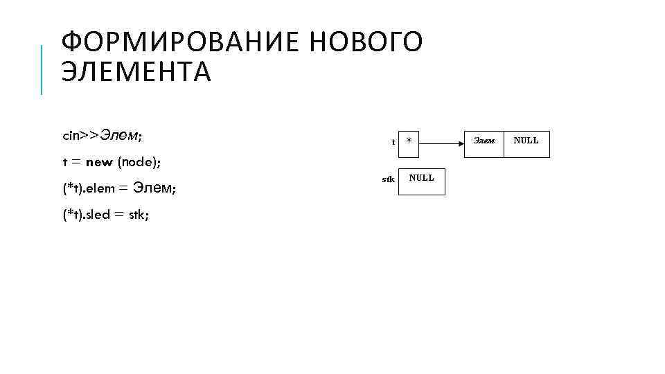 ФОРМИРОВАНИЕ НОВОГО ЭЛЕМЕНТА cin>>Элем; t = new (node); (*t). elem = Элем; (*t). sled