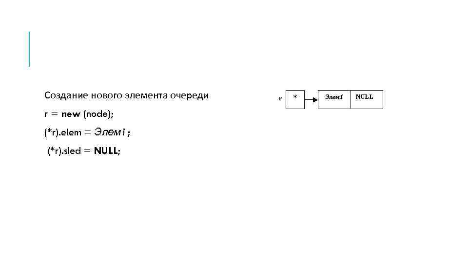 Создание нового элемента очереди r = new (node); (*r). elem = Элем 1; (*r).