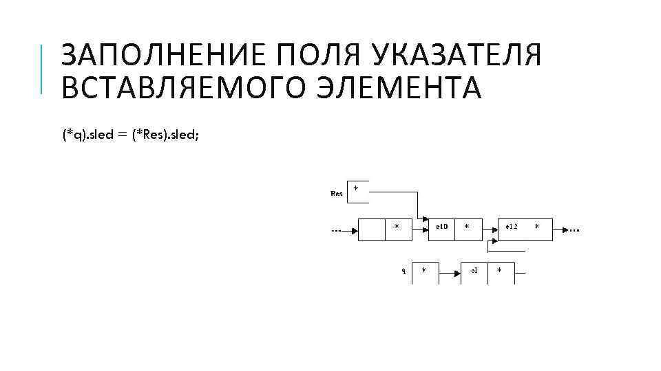 ЗАПОЛНЕНИЕ ПОЛЯ УКАЗАТЕЛЯ ВСТАВЛЯЕМОГО ЭЛЕМЕНТА (*q). sled = (*Res). sled; 