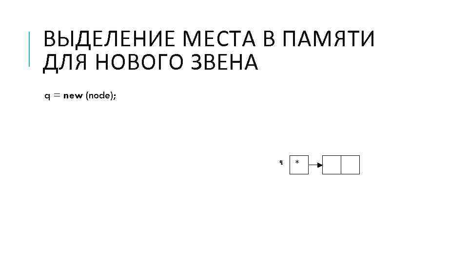 ВЫДЕЛЕНИЕ МЕСТА В ПАМЯТИ ДЛЯ НОВОГО ЗВЕНА q = new (node); 