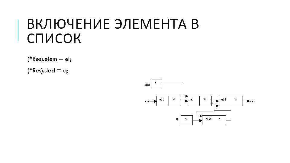 ВКЛЮЧЕНИЕ ЭЛЕМЕНТА В СПИСОК (*Res). elem = el; (*Res). sled = q; 