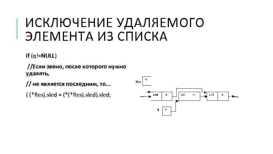 ИСКЛЮЧЕНИЕ УДАЛЯЕМОГО ЭЛЕМЕНТА ИЗ СПИСКА if (q!=NULL) //Если звено, после которого нужно удалять, //