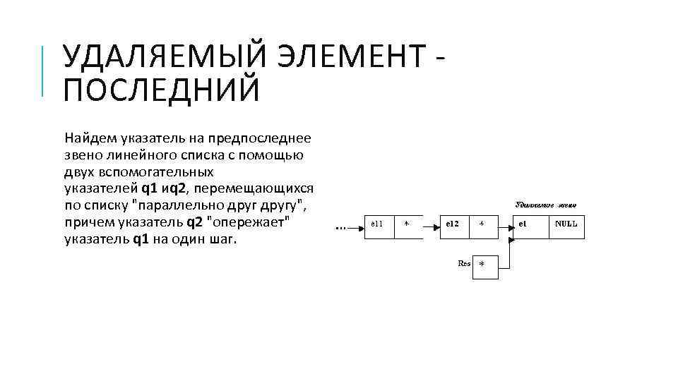 УДАЛЯЕМЫЙ ЭЛЕМЕНТ - ПОСЛЕДНИЙ Найдем указатель на предпоследнее звено линейного списка с помощью двух