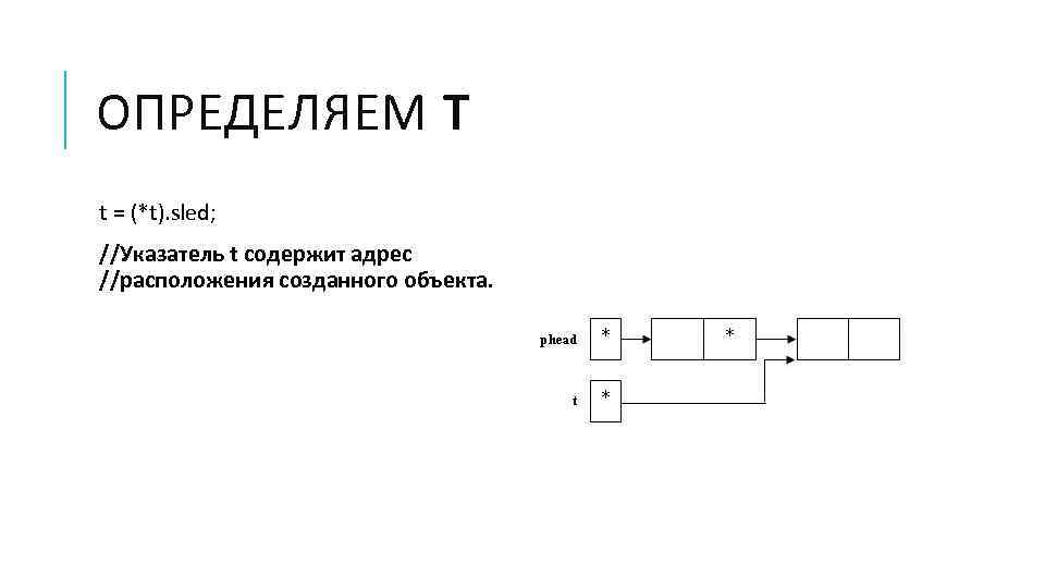 ОПРЕДЕЛЯЕМ T t = (*t). sled; //Указатель t содержит адрес //расположения созданного объекта. 