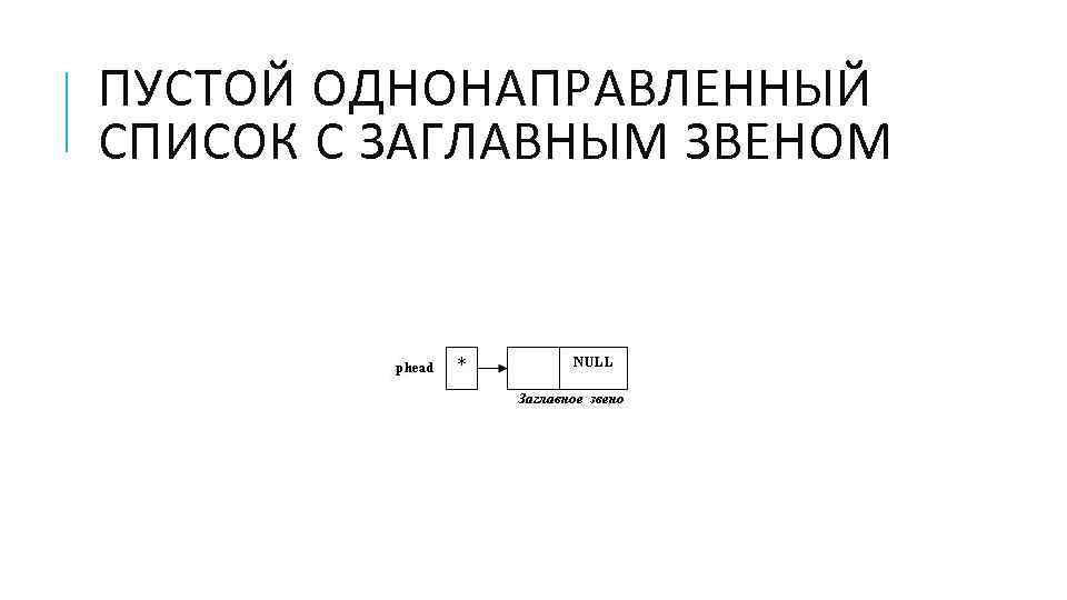 ПУСТОЙ ОДНОНАПРАВЛЕННЫЙ СПИСОК С ЗАГЛАВНЫМ ЗВЕНОМ 