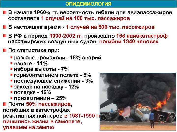 ЭПИДЕМИОЛОГИЯ В начале 1960 х гг. вероятность гибели для авиапассажиров составляла 1 случай на