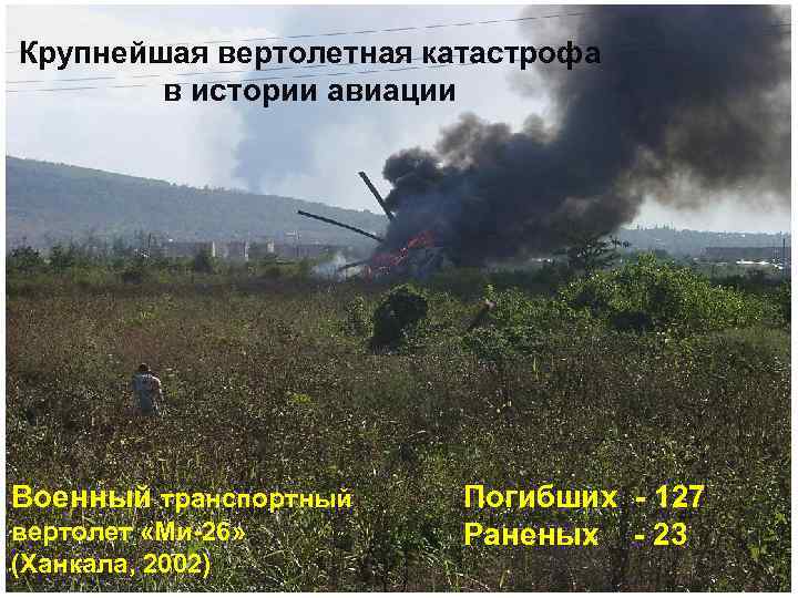 Крупнейшая вертолетная катастрофа в истории авиации Военный транспортный вертолет «Ми 26» (Ханкала, 2002) Погибших