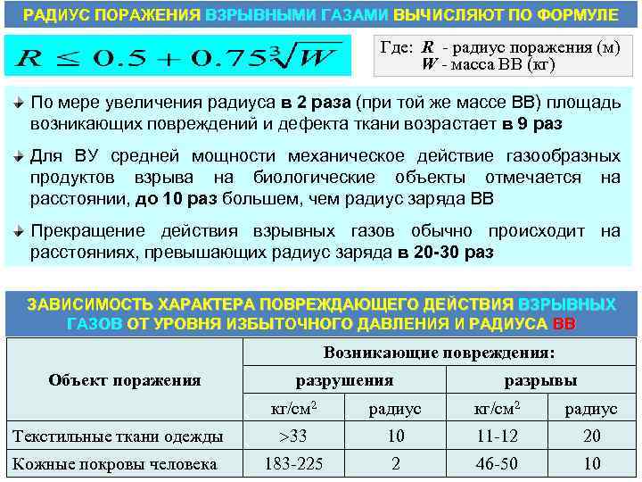 РАДИУС ПОРАЖЕНИЯ ВЗРЫВНЫМИ ГАЗАМИ ВЫЧИСЛЯЮТ ПО ФОРМУЛЕ Где: R - радиус поражения (м) W