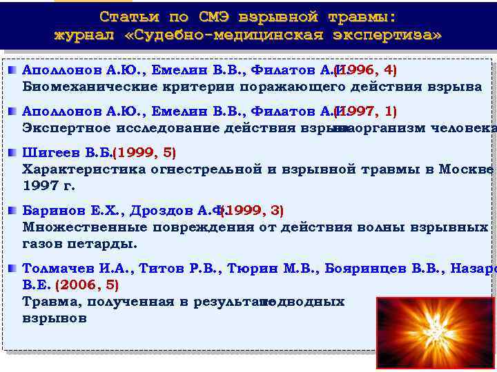 Статьи по СМЭ взрывной травмы: журнал «Судебно-медицинская экспертиза» Аполлонов А. Ю. , Емелин В.