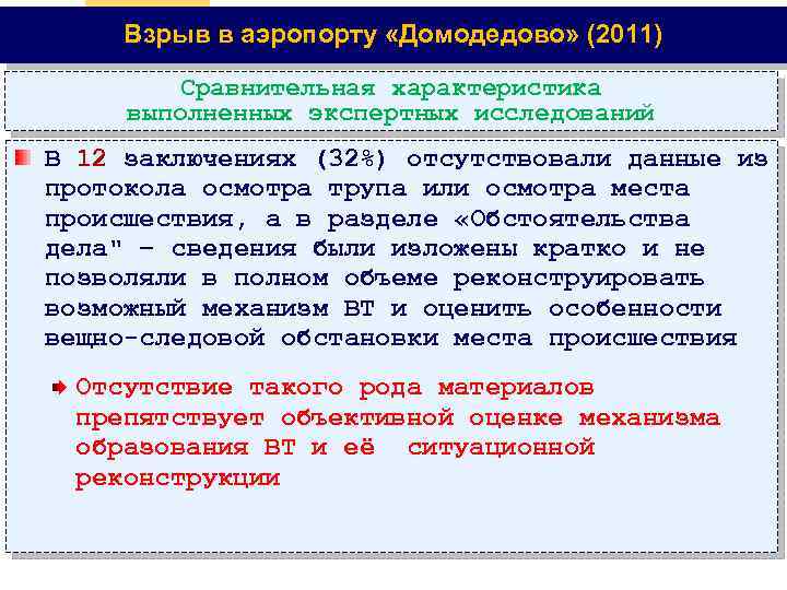 Взрыв в аэропорту «Домодедово» (2011) Сравнительная характеристика выполненных экспертных исследований В 12 заключениях (32%)