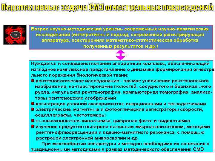 13 Возрос научно-методический уровень современных научно-практических исследований (интегративный подход, современная регистрирующая аппаратура, всесторонняя математико-статистическая
