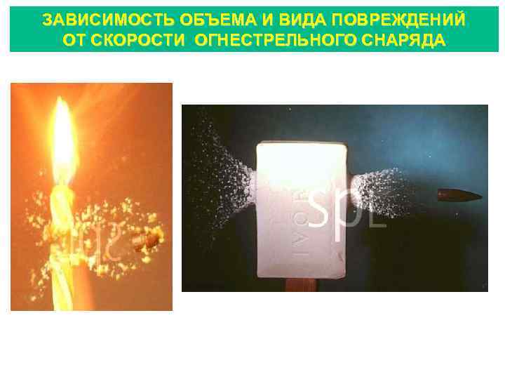 ЗАВИСИМОСТЬ ОБЪЕМА И ВИДА ПОВРЕЖДЕНИЙ ОТ СКОРОСТИ ОГНЕСТРЕЛЬНОГО СНАРЯДА 
