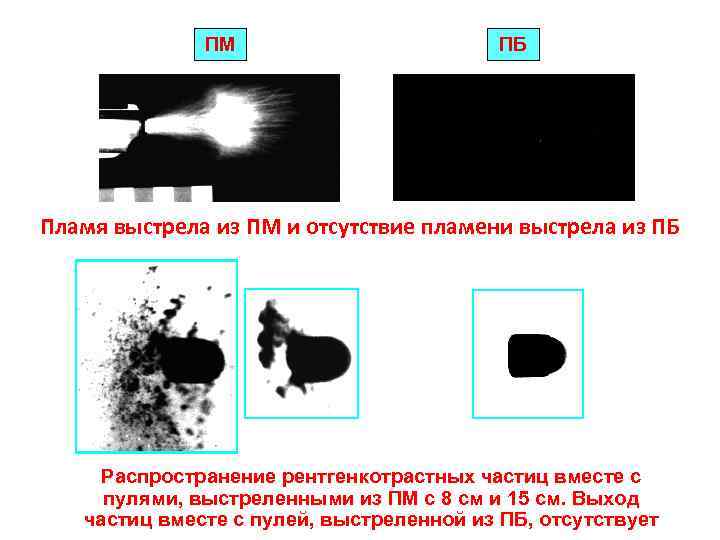 ПМ ПБ Пламя выстрела из ПМ и отсутствие пламени выстрела из ПБ Распространение рентгенкотрастных