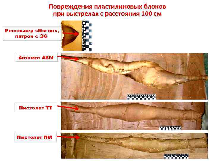 Повреждения пластилиновых блоков при выстрелах с расстояния 100 см Револьвер «Наган» , патрон с