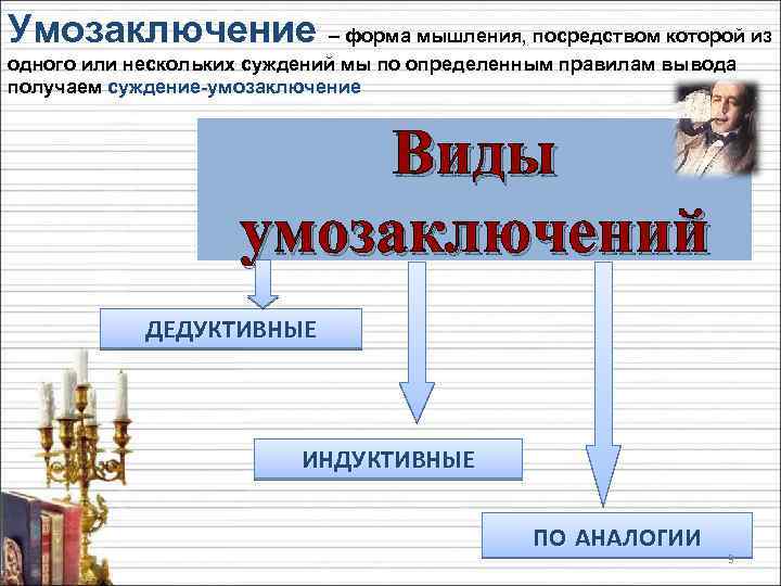 Умозаключение – форма мышления, посредством которой из одного или нескольких суждений мы по определенным