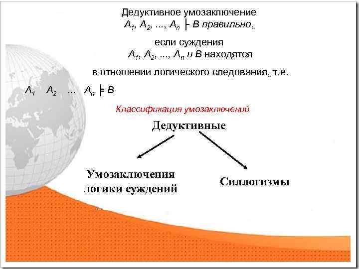 Дедуктивное умозаключение А 1, А 2, . . . , Аn ├ B правильно,