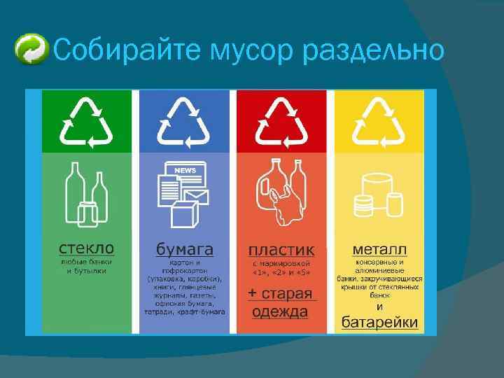 Собирайте мусор раздельно 