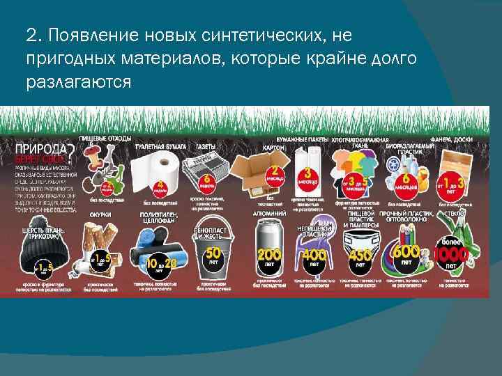 2. Появление новых синтетических, не пригодных материалов, которые крайне долго разлагаются 