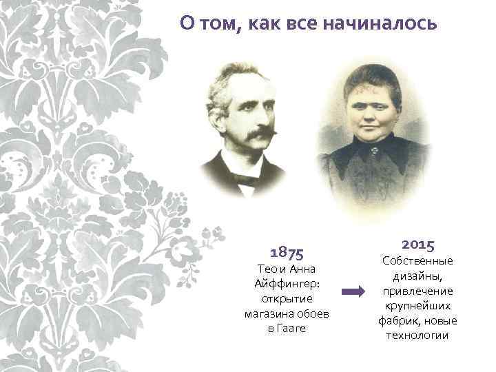 О том, как все начиналось 1875 Тео и Анна Айффингер: открытие магазина обоев в